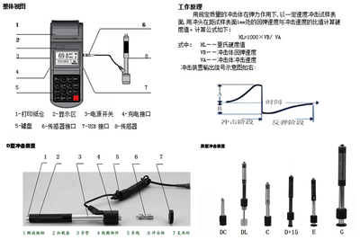 里氏硬度计TH160升级版 高效现场检测与数据管理解决方案
